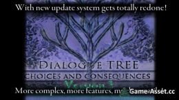 Dialogue Tree and Quest System