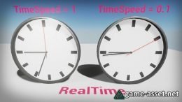 The Real Time Clock