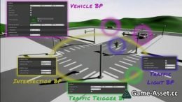 Vehicle Traffic Simulation