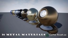 Metal Materials