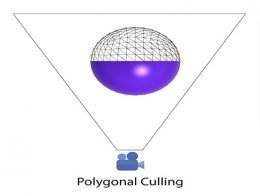Polygonal Culling v1.2