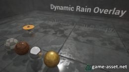 Dynamic Rain Overlay
