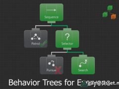 Behavior Designer - Behavior Trees for Everyone