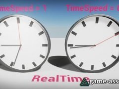 The Real Time Clock