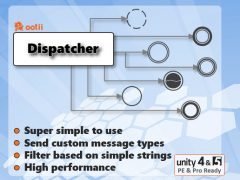 Event System - Dispatcher