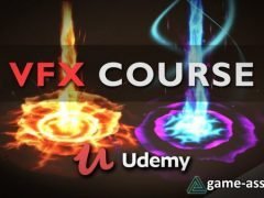 Visual Effects for Games in Unity – Beginner To Intermediate