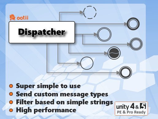 Event System - Dispatcher