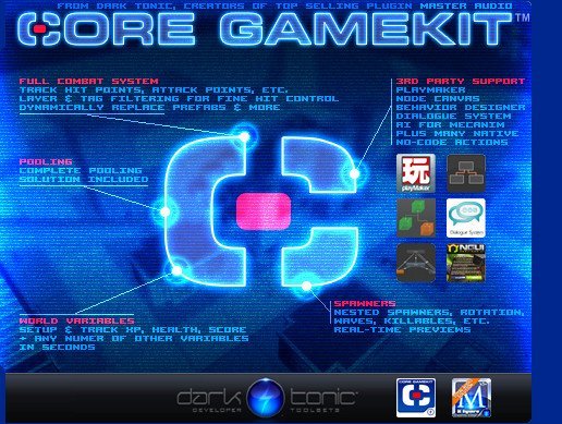 Core GameKit