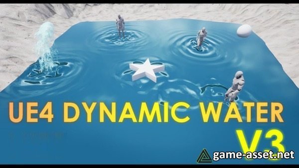 Dynamic Water System v3