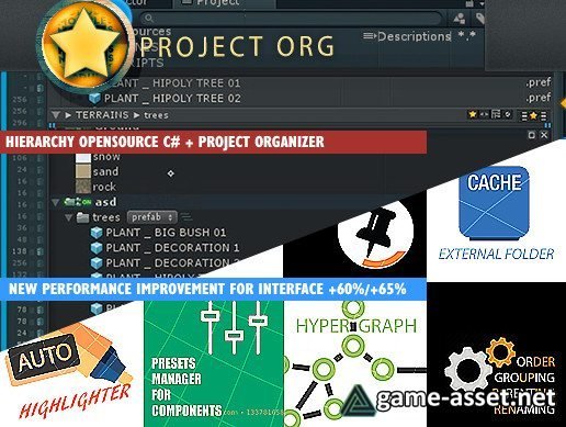 Hierarchy + Project PRO + C#