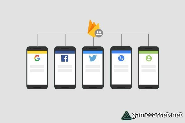 Firebase Authentication Android/iOS