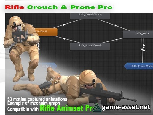 Rifle Crouch And Prone Pro