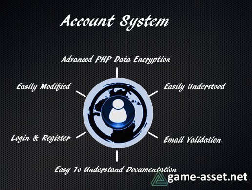 Account System Basic