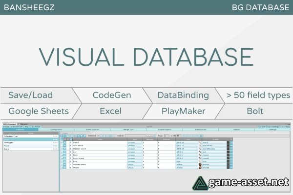 BG Database