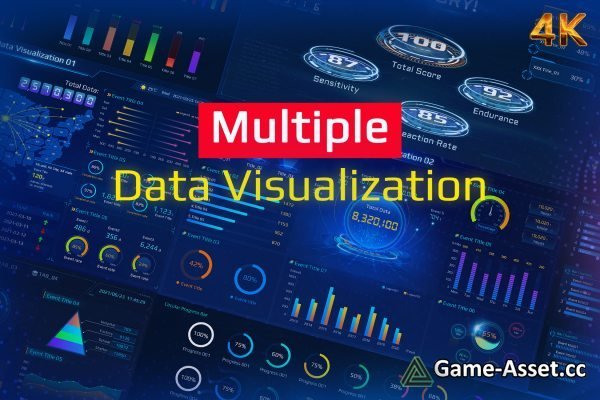 Multiple Graph And Chart UI Pack