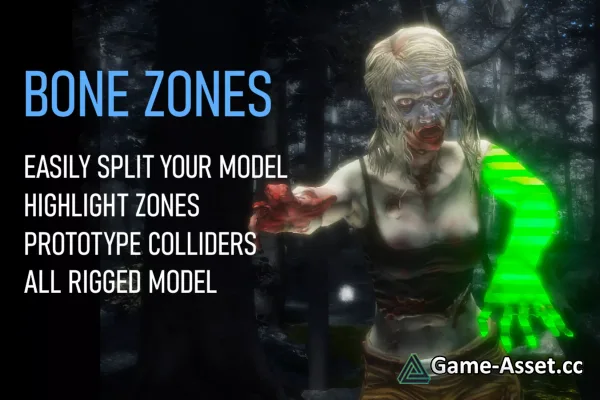 Bone Zones
