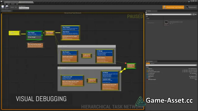 Hierarchical Task Network Planning AI