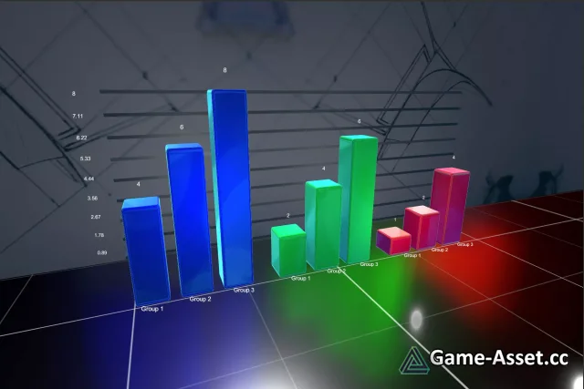 Graph And Chart