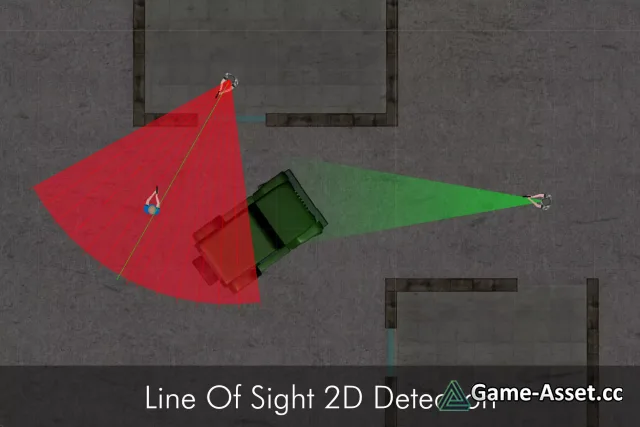 2D Line Of Sight Detection System