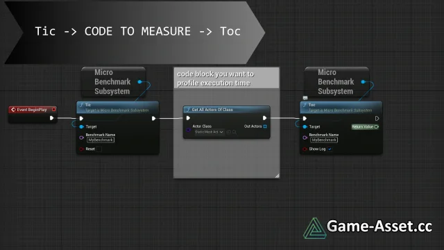 Micro Benchmark - Profiler Tool for Blueprint and Code Performance Timing